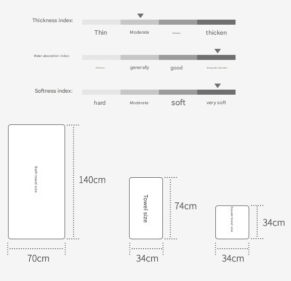 Grey Blue - Luxury 6-Piece 100% Cotton Towel Set - STripleB