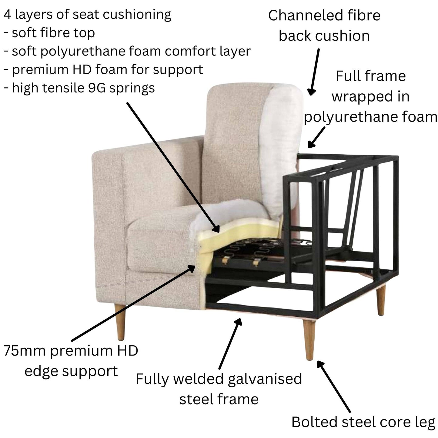 3-Seater Sofa - Lounge Couch - Fog - STripleB 