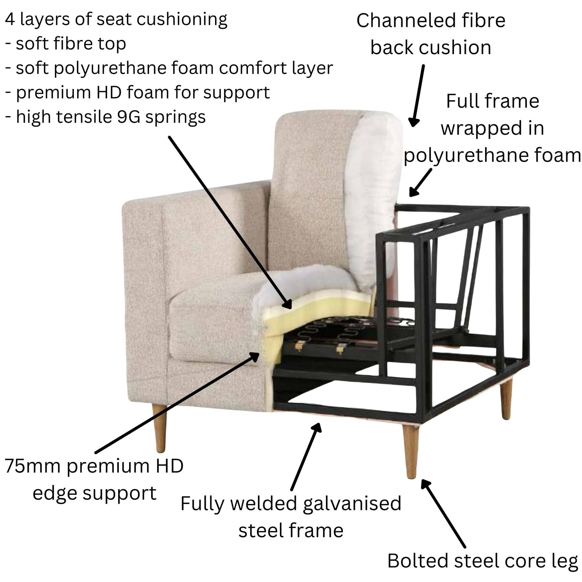 4 + 3-Seater Sofa - Lounge Couch - Fog - STripleB 